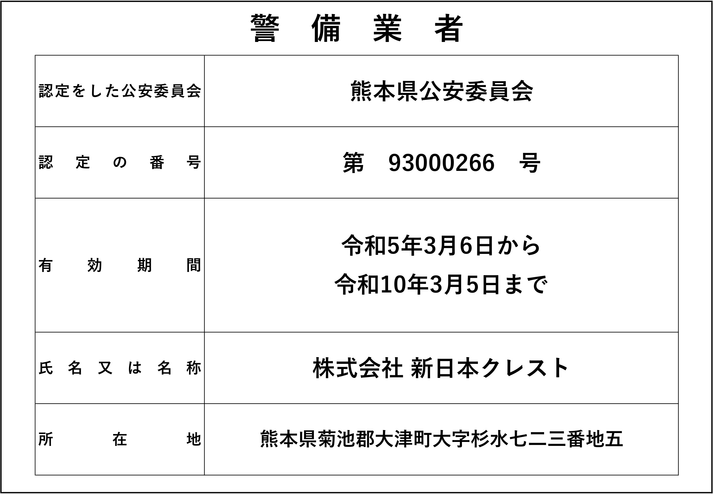 警備業 標識